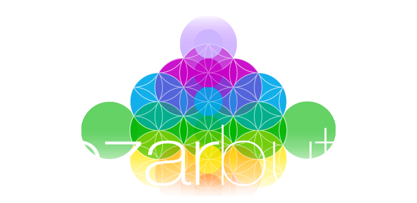 Nezar Butto Spiritual Awakening & Healing Center